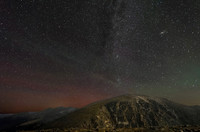 Airglow and Galaxies